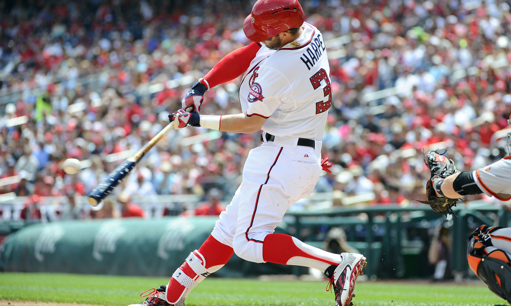 DFS MLB Rankings: May 29