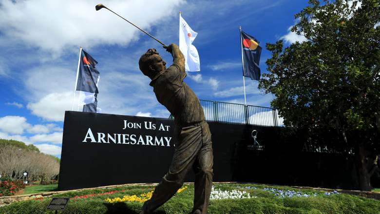 DFS PGA PLAYBOOK - ARNOLD PALMER INVITATIONAL 