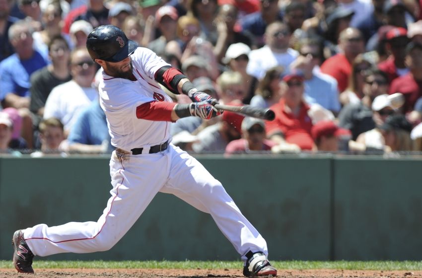 DFS MLB Playbook: April 19