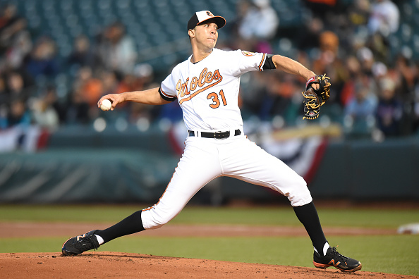 Fantasy Baseball RPV Breakdown: April 13