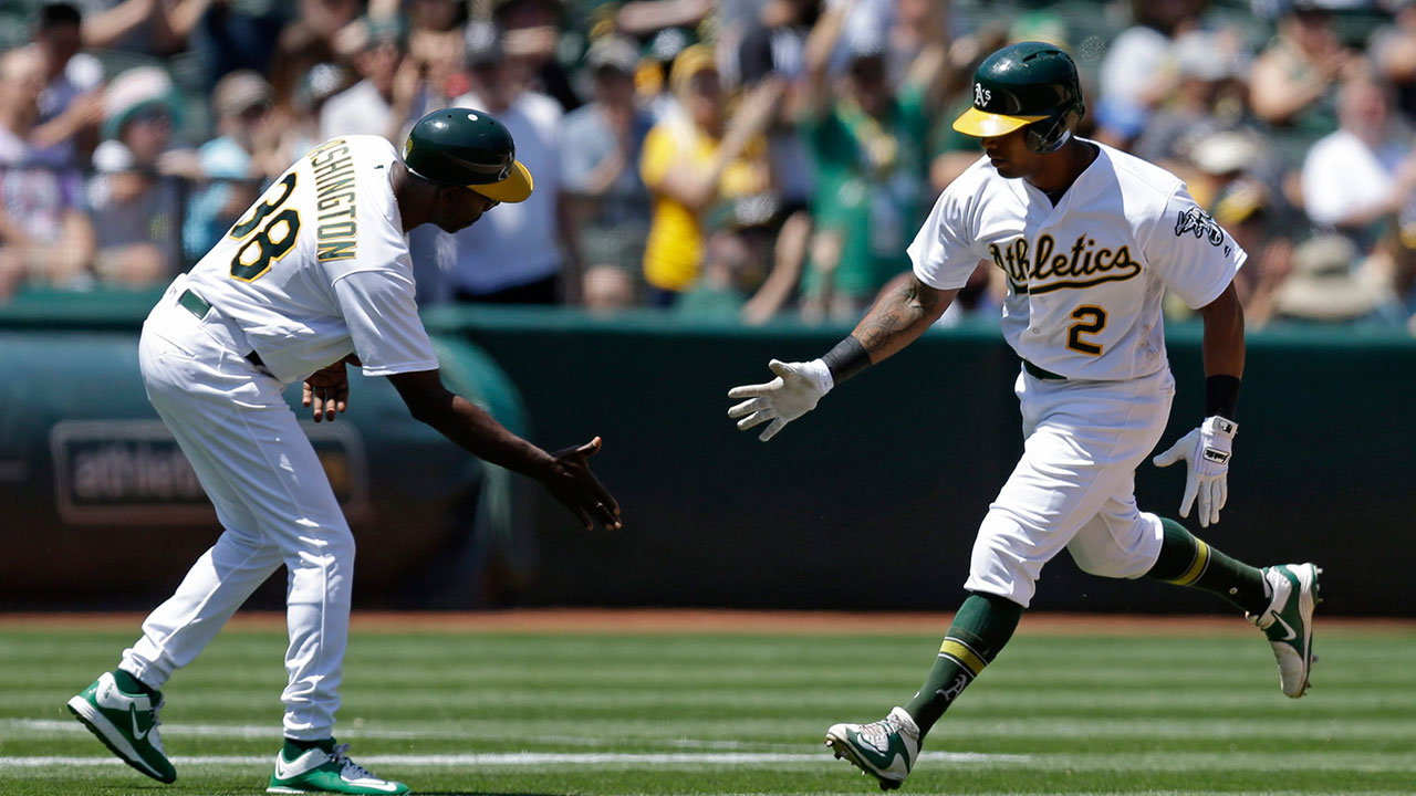 DFS MLB Optimal Lineups: May 16