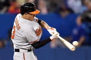 DFS MLB Playbook: May 10