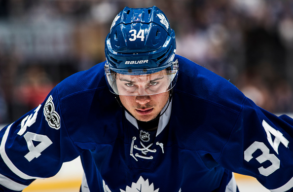 2017 DFS NHL PLAYBOOK: OCTOBER 7TH