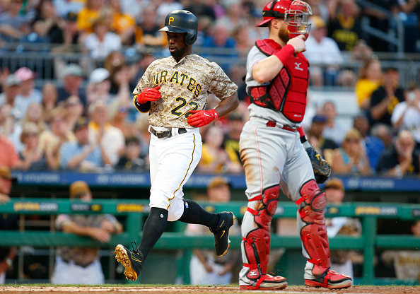 DFS MLB Rankings: August 6