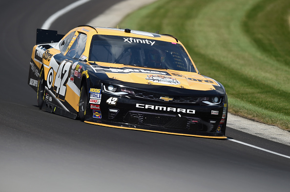 DFS NASCAR: Crown Royal 400 Playbook & Optimal Lineups