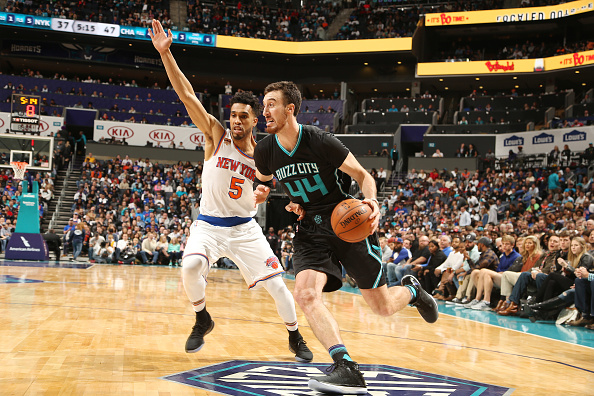 DFS NBA Rankings: February 28