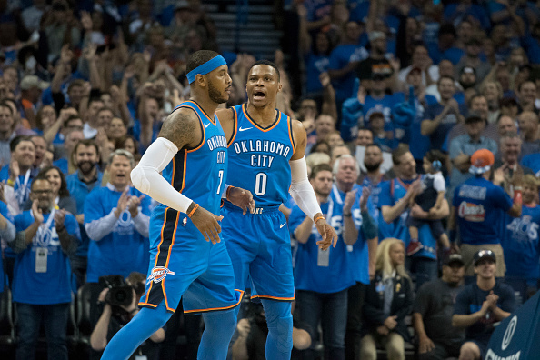 DFS NBA Optimal Lineups: October 27