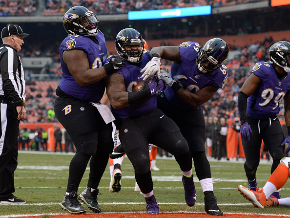 2017 NFL DFS D/ST Coach: Week 17