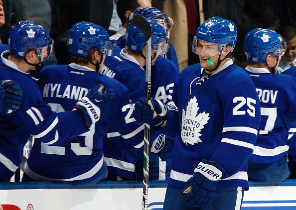 DFS NHL Playbook: January 19