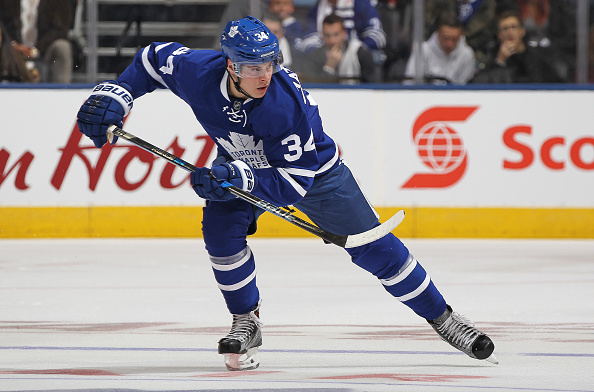 DFS NHL PLAYBOOK: MARCH 7