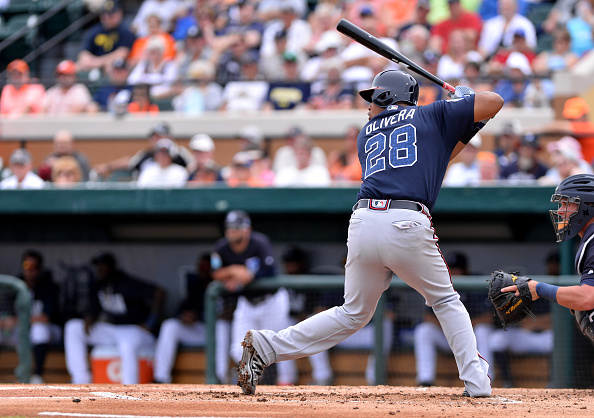 MLB Fantasy: ADP Risers