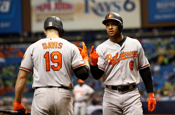 DFS MLB Optimal Lineups: August 6