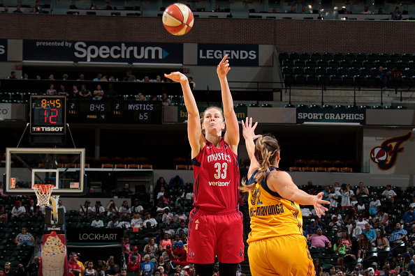 DFS WNBA Playbook & Optimal Lineups: July 19