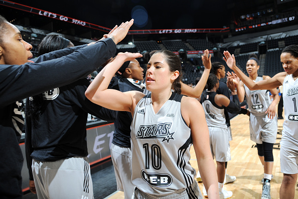 DFS WNBA Playbook & FanDuel Optimal Lineups: June 6