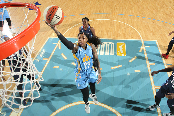 DFS WNBA Playbook & FanDuel Optimal Lineups: June 10