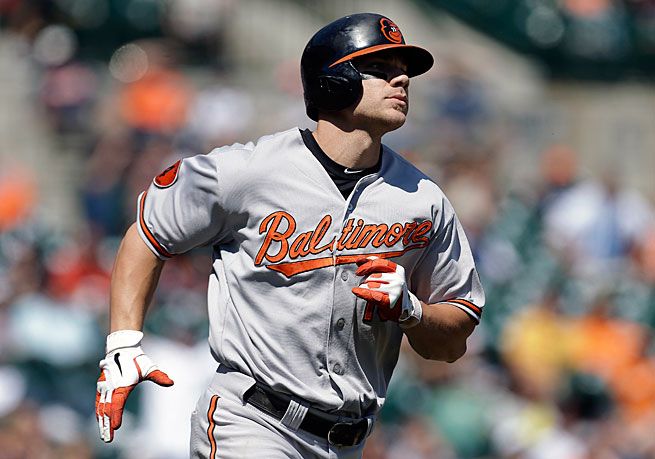 DFS MLB Playbook: May 19