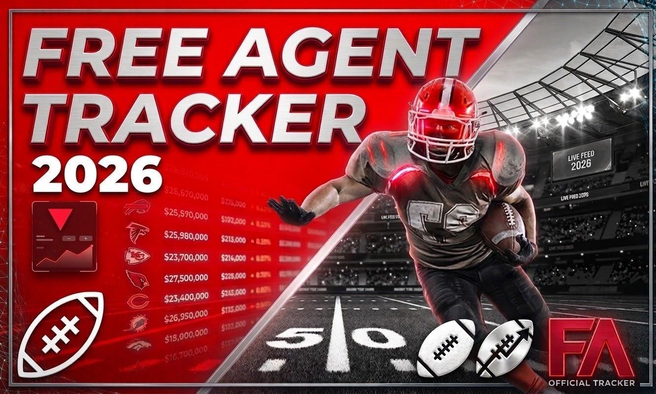 NFL Free Agent Tracker 2026