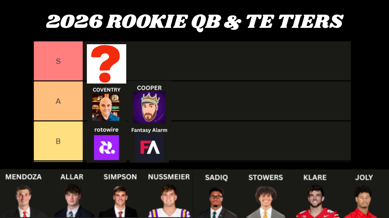 2026 NFL Pre-Draft Rookie Quarterback and Tight End Rankings