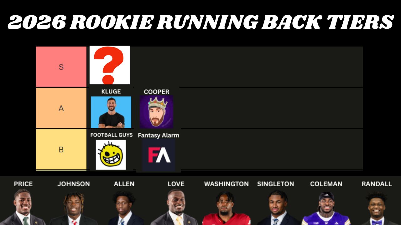 2026 Pre-Draft Running Back Ranking Tiers With Dave Kluge