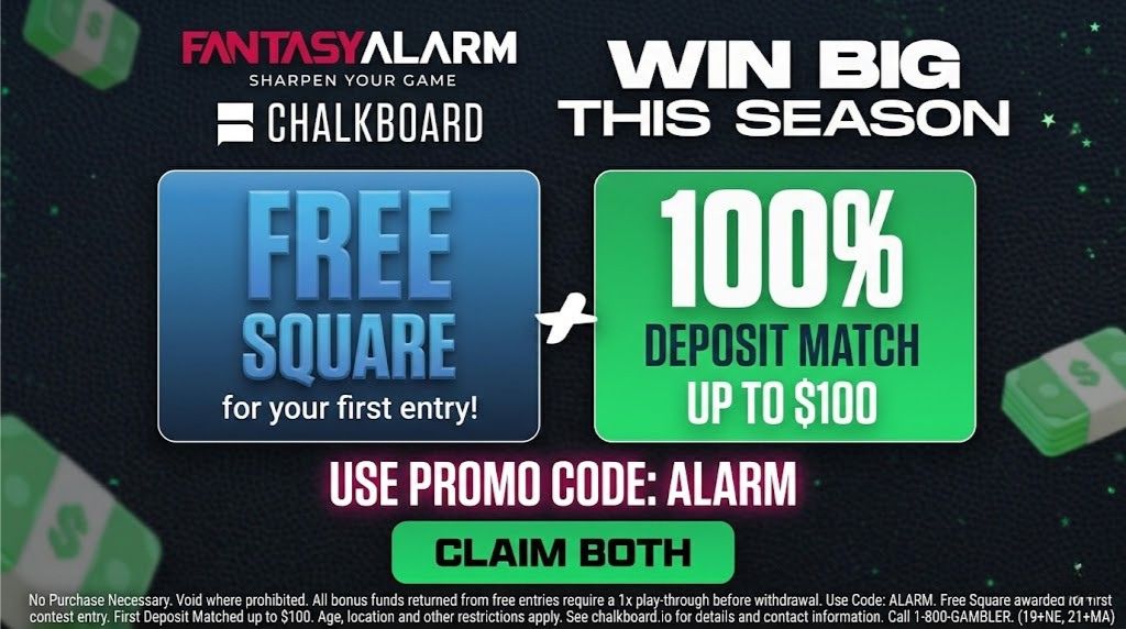 Chalkboard Kevin Durant Free Square Promotion: Also Get $100 Bonus With Code ALARM