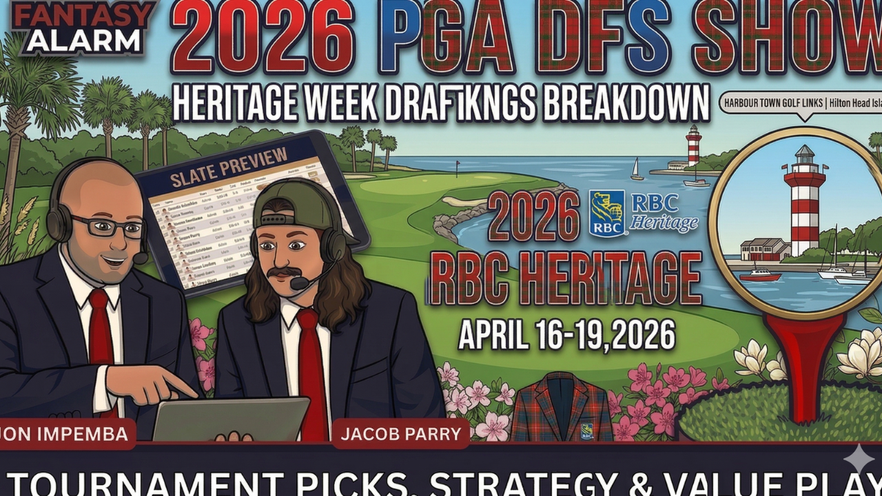 2026 RBC Heritage DraftKings Picks