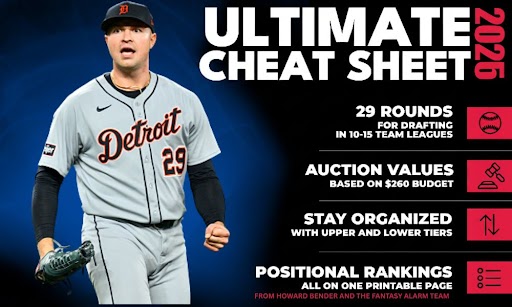 2026 Fantasy Baseball Ball Cheat Sheet