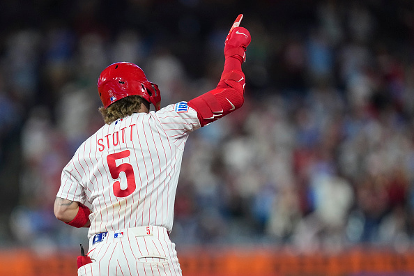 Kalshi Prediction Market MLB Picks 5/8