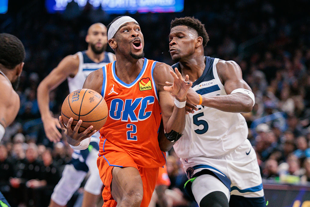 NBA DFS Showdown Playbook 12/19 Shai Gligeous-Alexander Anthony Edwards