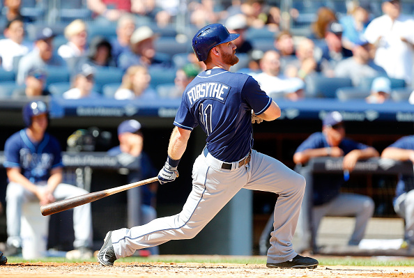 2016 MLB Player Profile: Logan Forsythe 