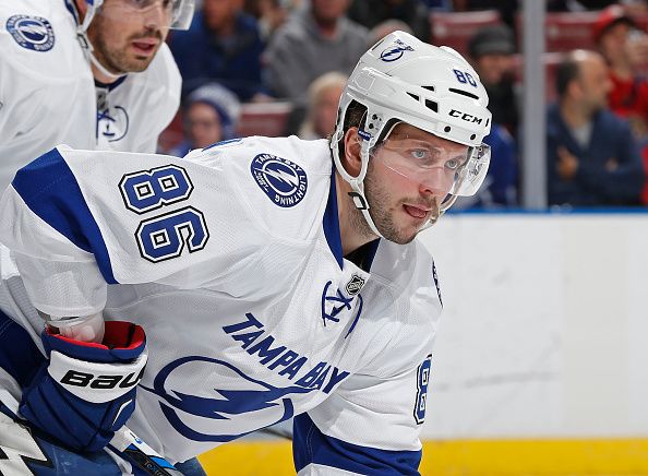 DFS NHL Playbook: March 15th